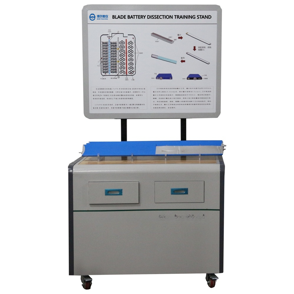 Blade Battery Dissection Training Platform