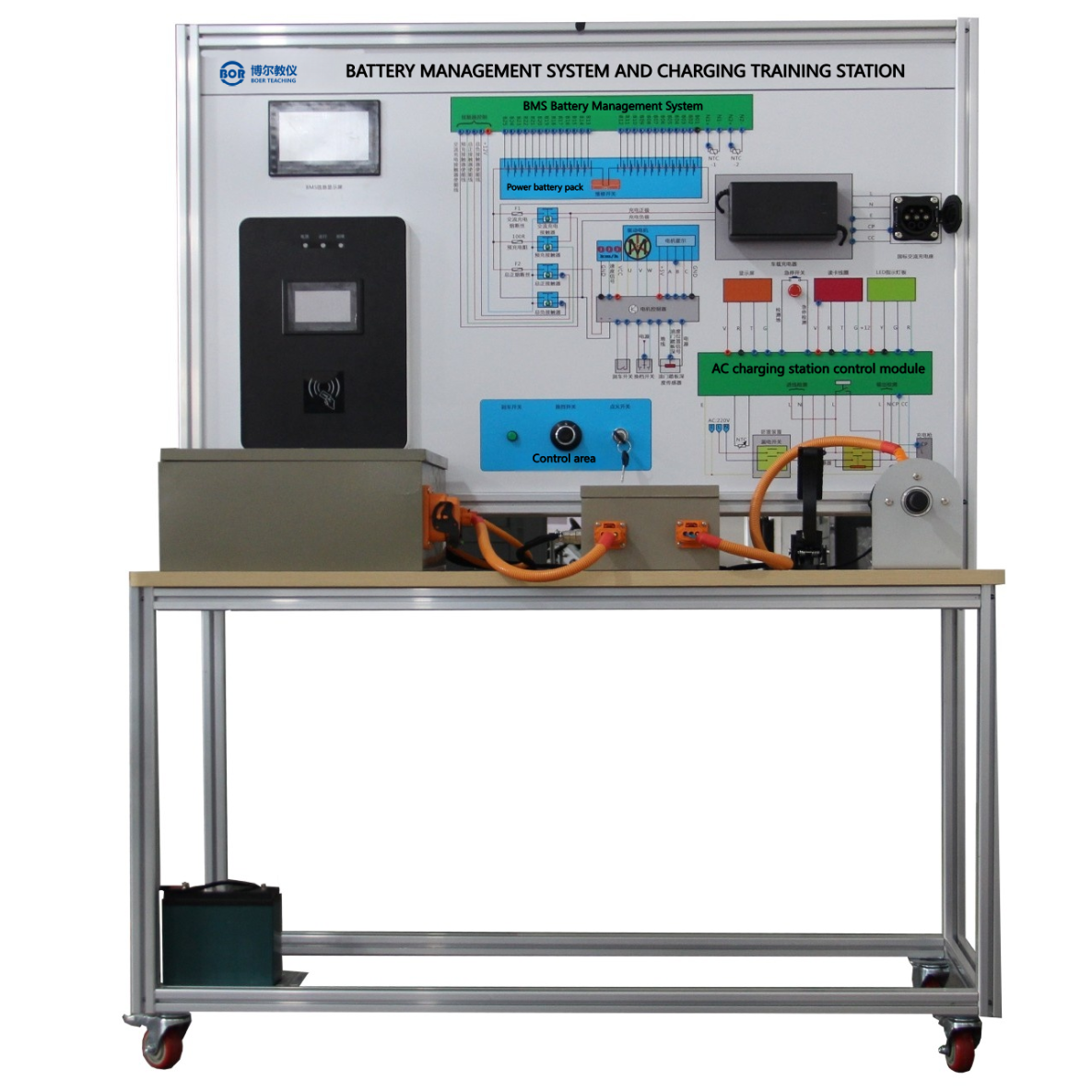 Battery Management System and Charging Training Platform