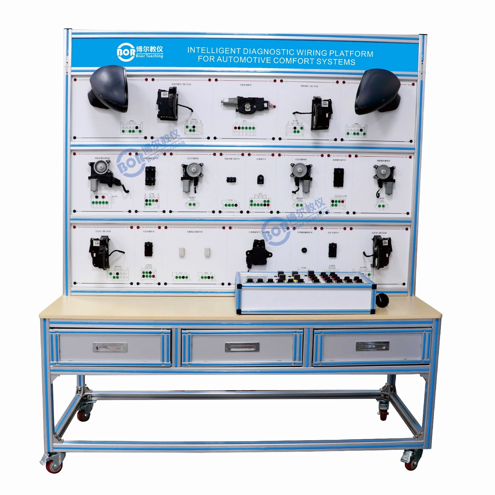 Intelligent Diagnostic Wiring Platform for Automotive Comfort Systems 2
