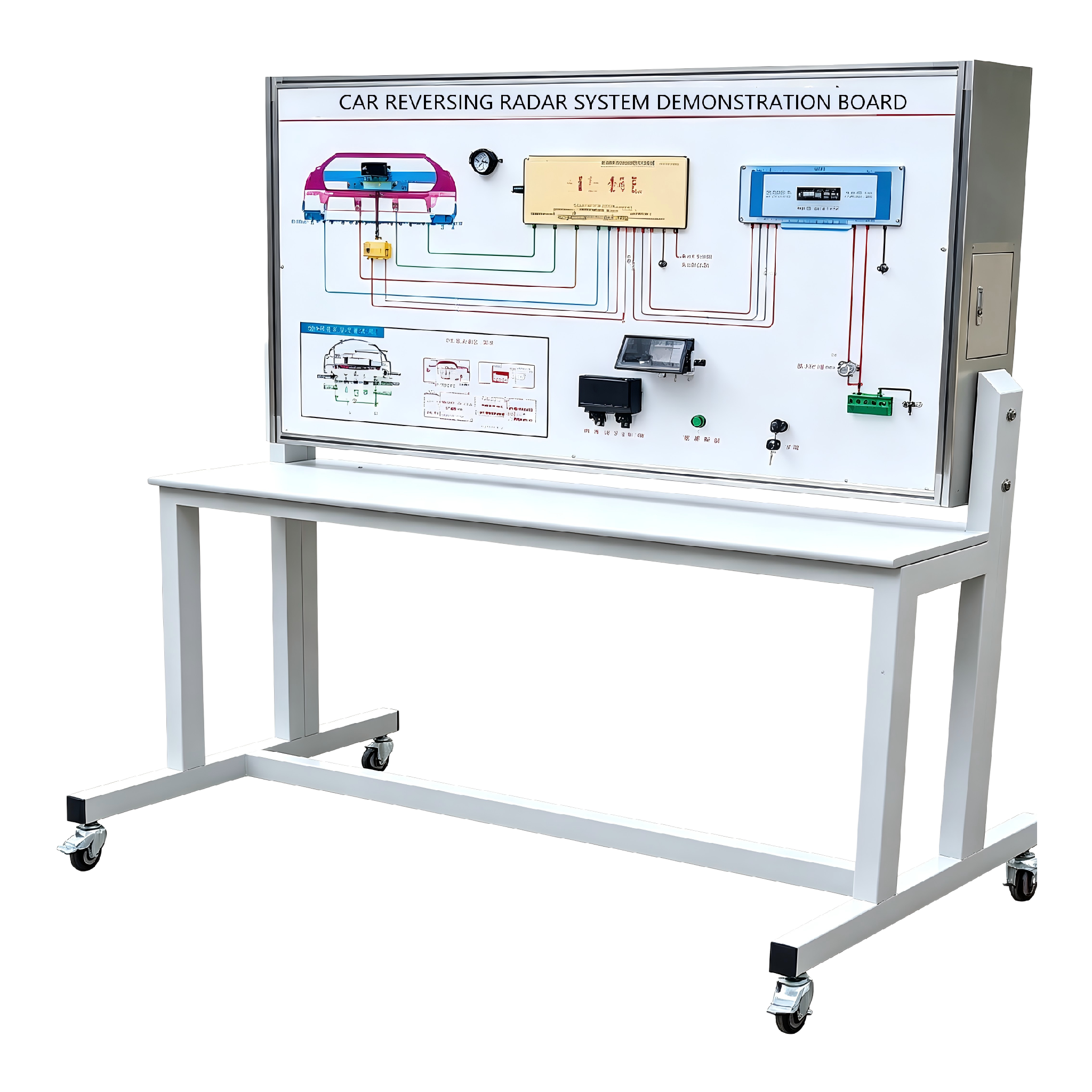 Car Reversing Radar System Demonstration Board