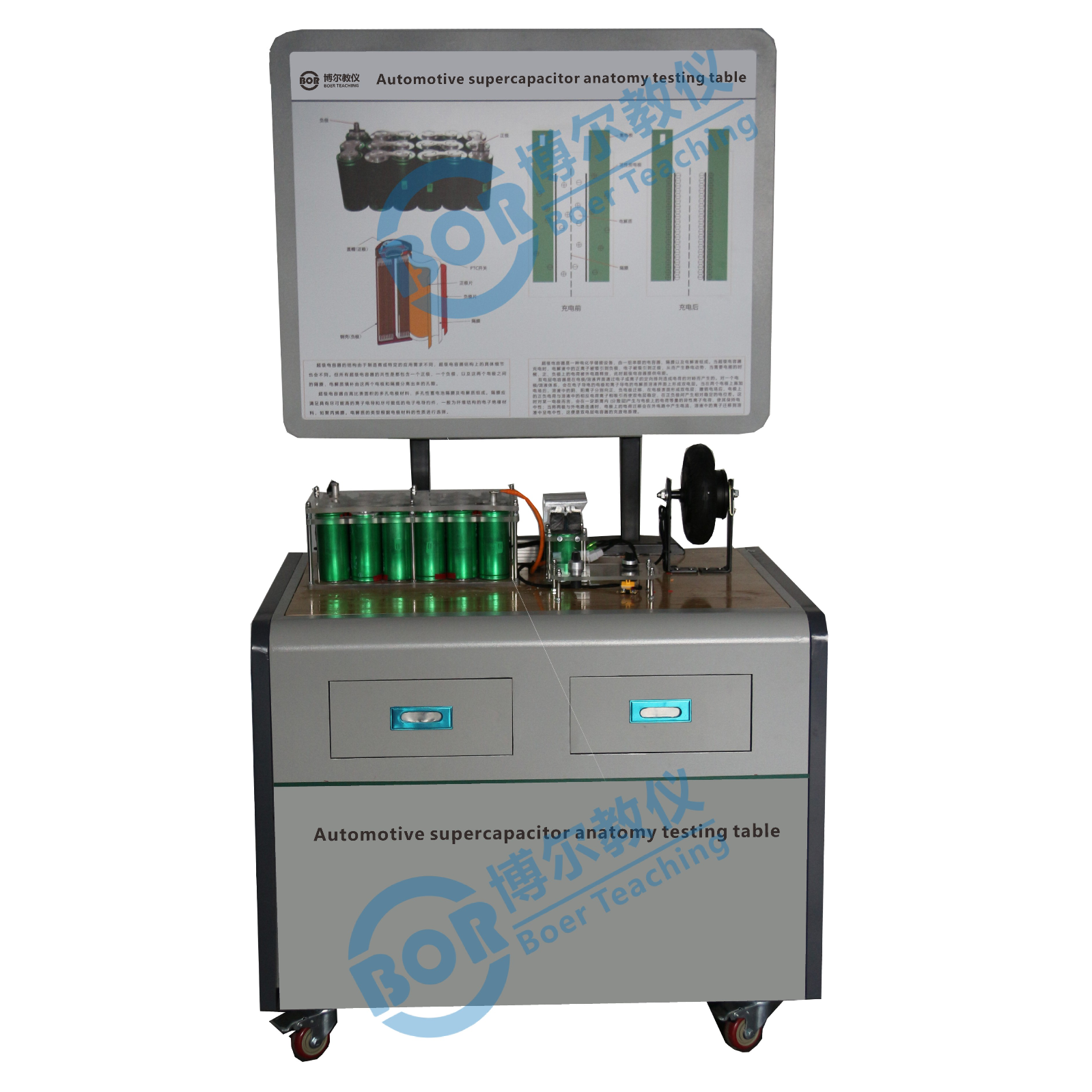 Automotive Supercapacitor Dissection Training Platform