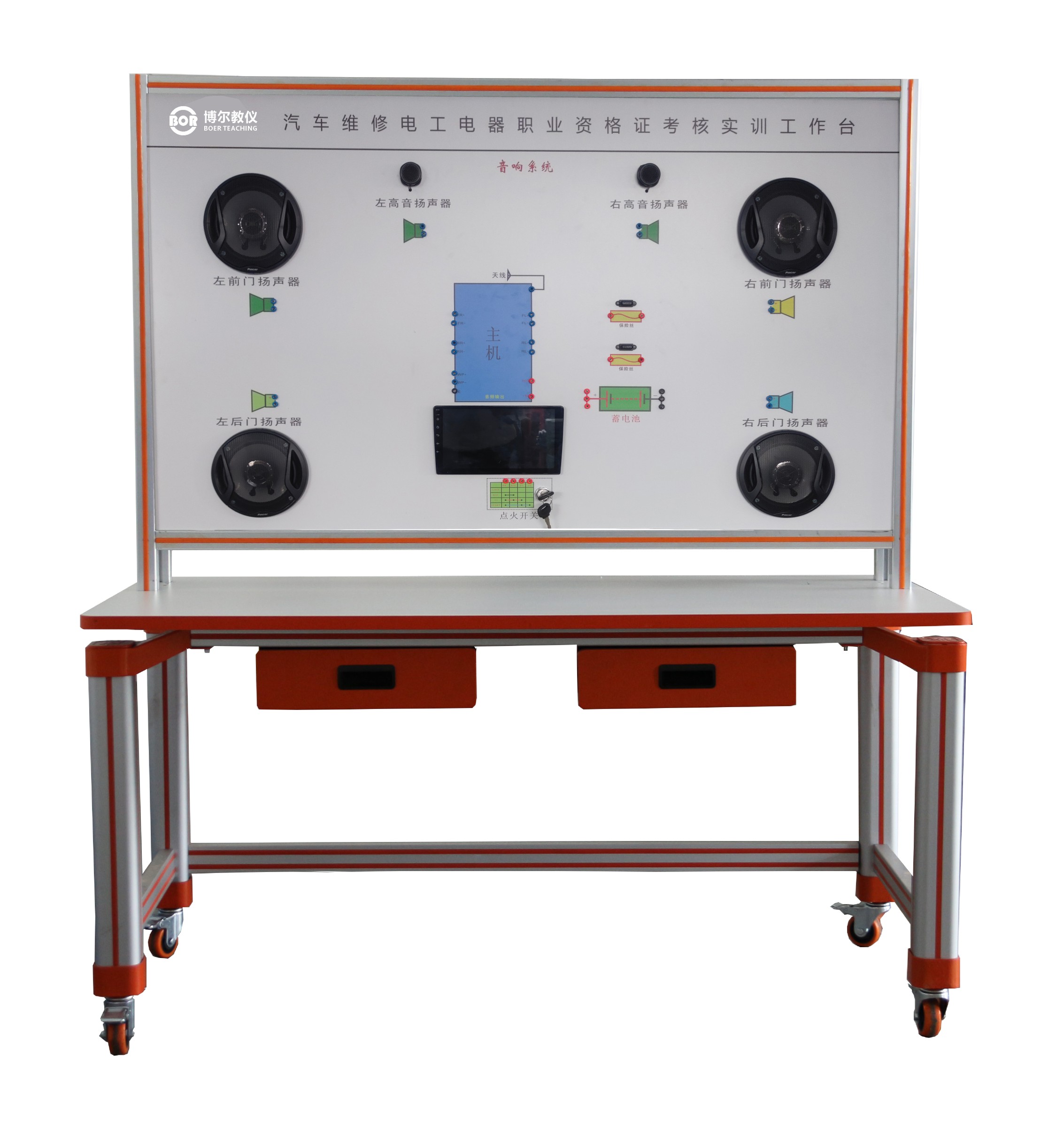 Educational Equipment for Vocational and Technical Schools