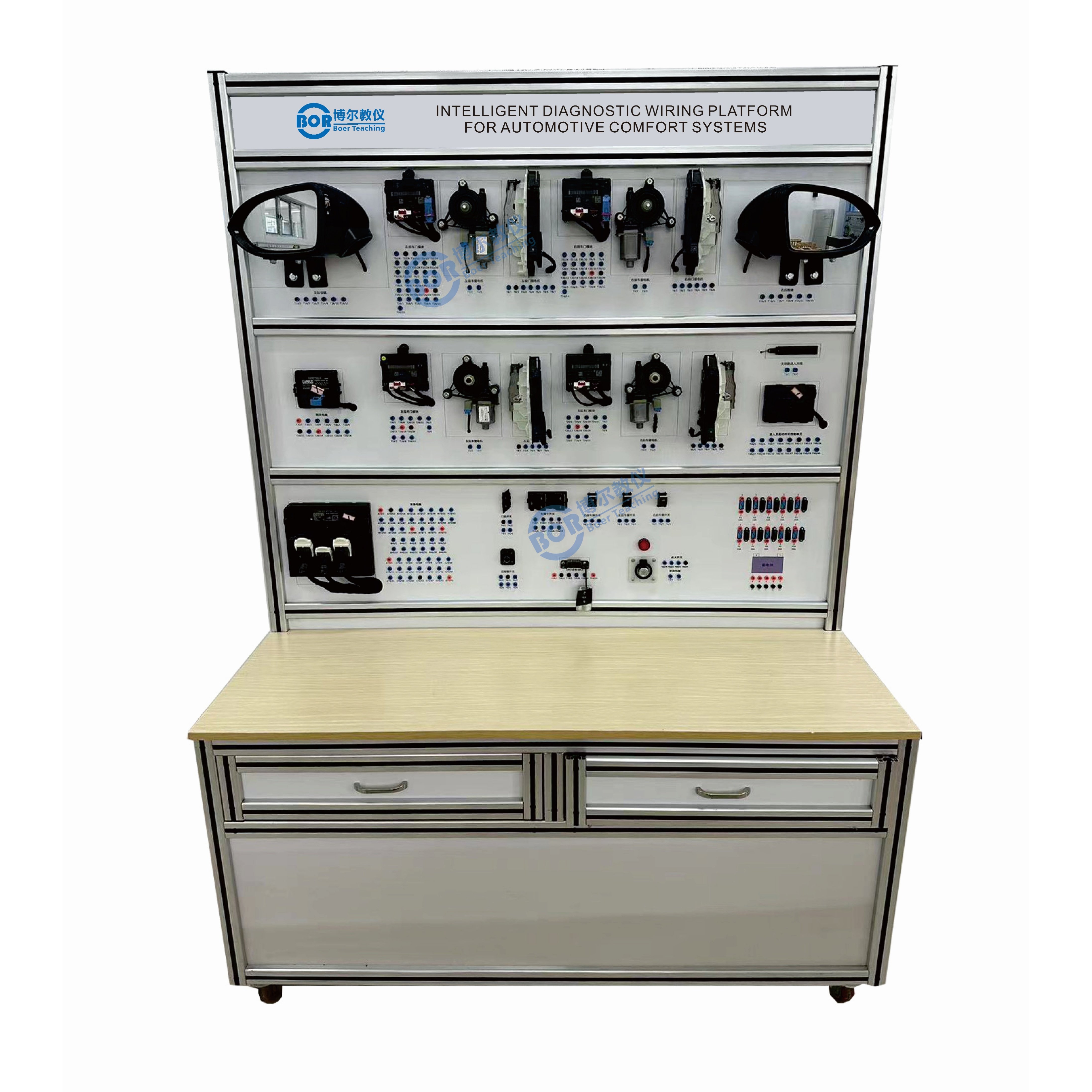 Intelligent Diagnostic Wiring Platform for Automotive Comfort Systems