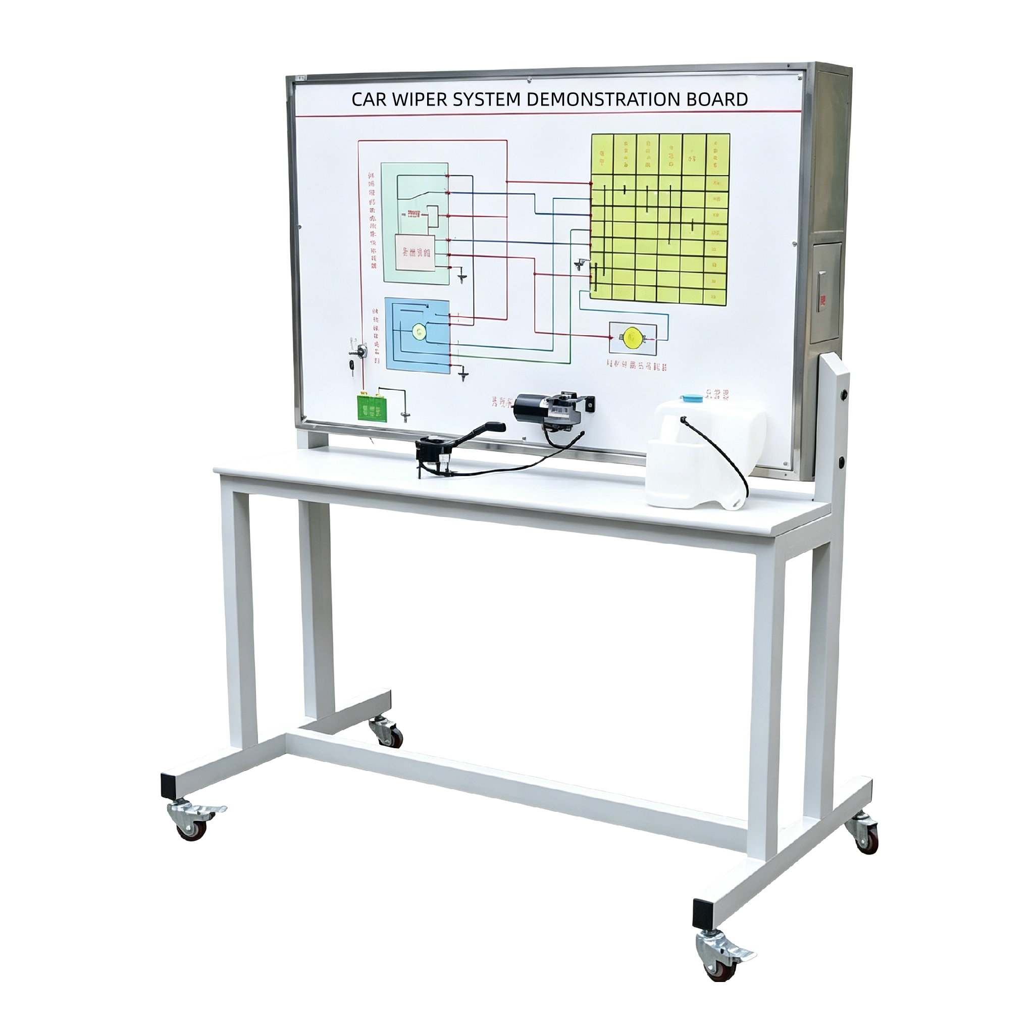 Automotive Wiper System Demonstration Board