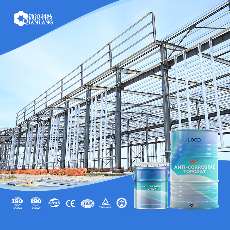 Aliphatic Polyurethane Varnish