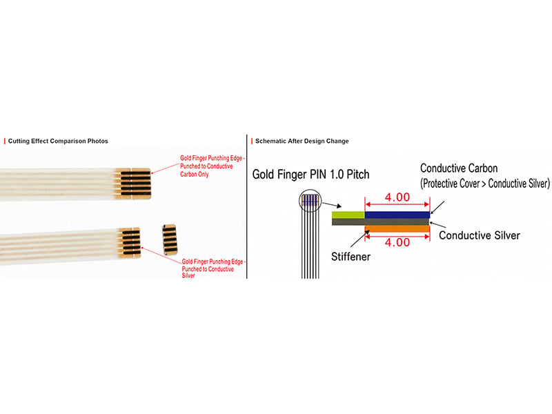 Capacitive Sensing Film Sensor — Rework Cut Risk Assessment
