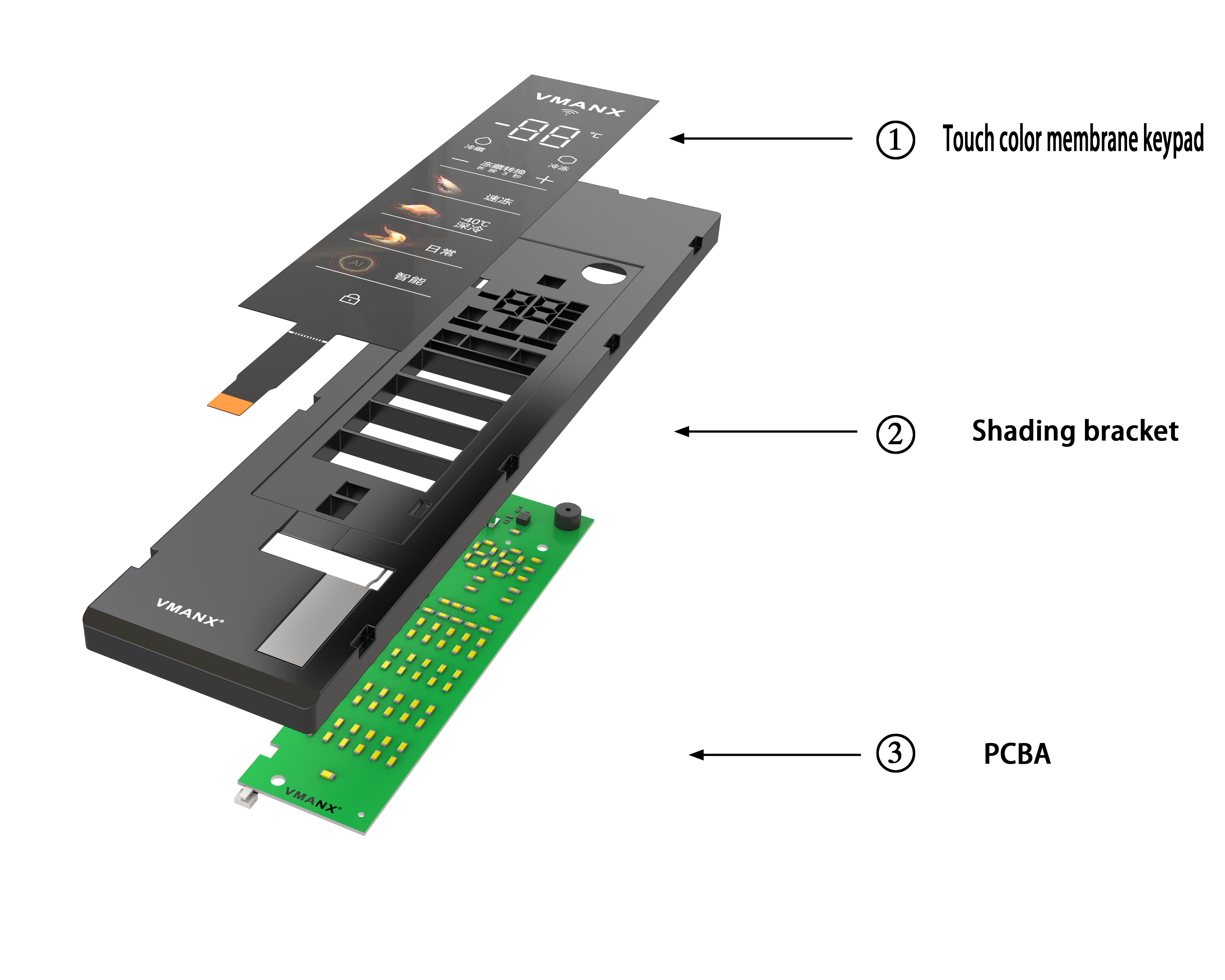 How Flex Rigid PCBs Improve Product Quality and Performance?