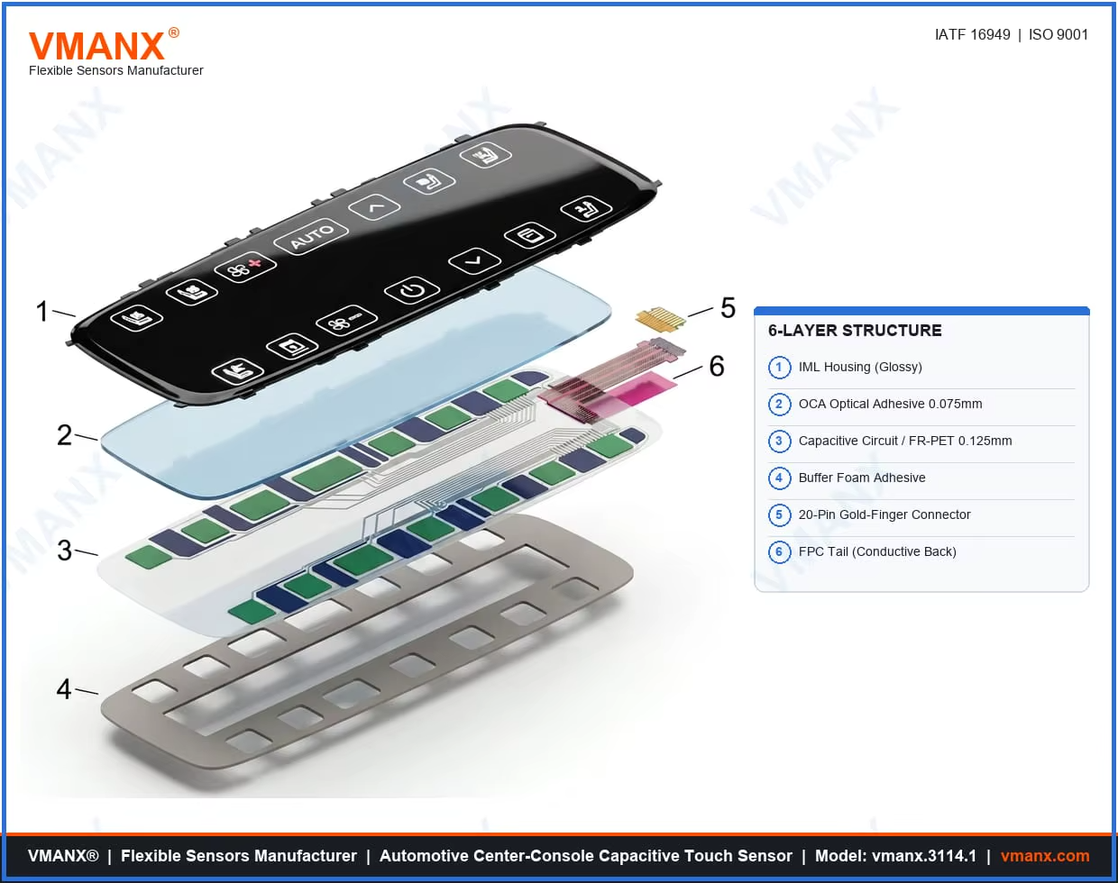 What Industries Benefit Most from Multilayer Flexible PCB Technology?