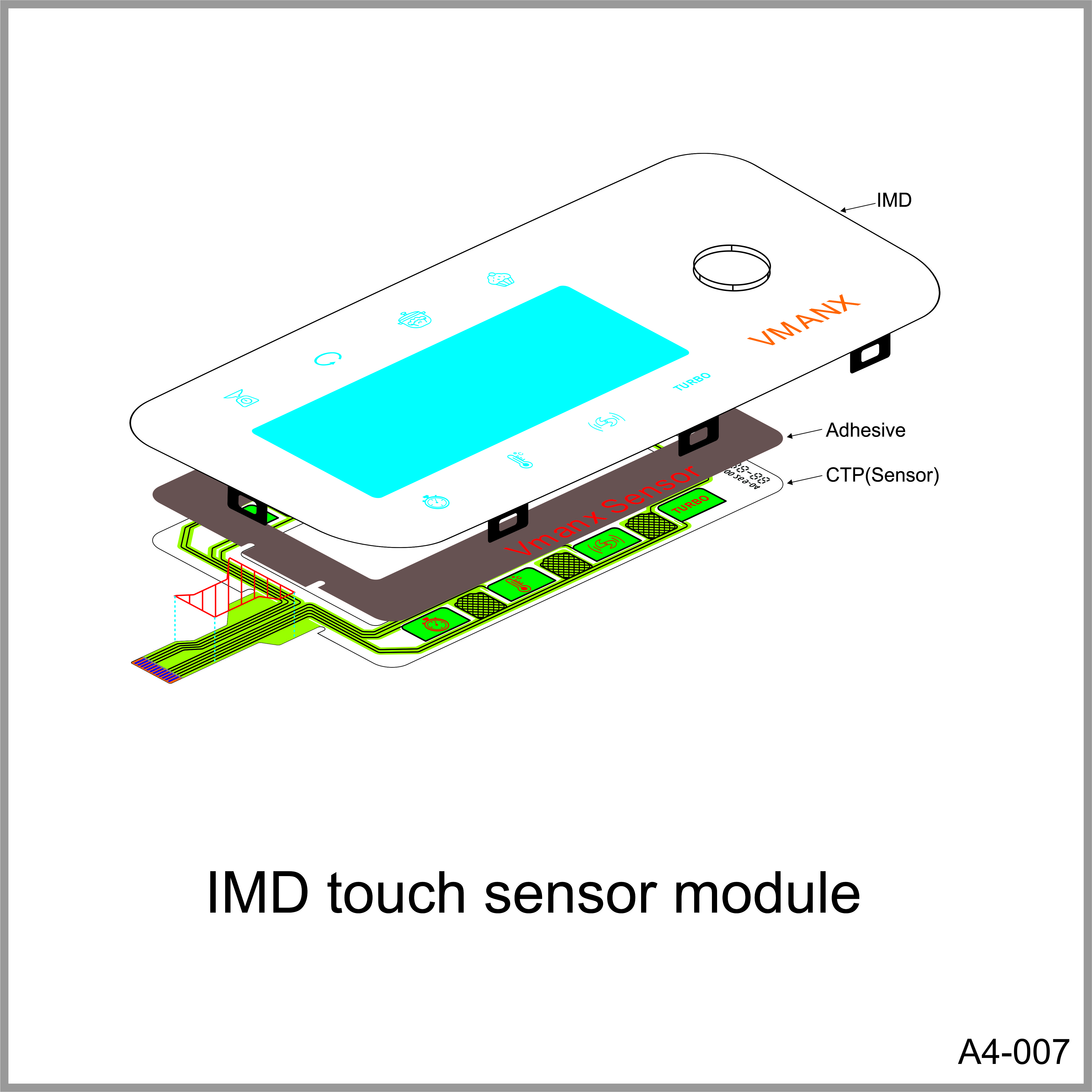 How to Overcome Common Usage Issues with Water Resistant Touch Sensors