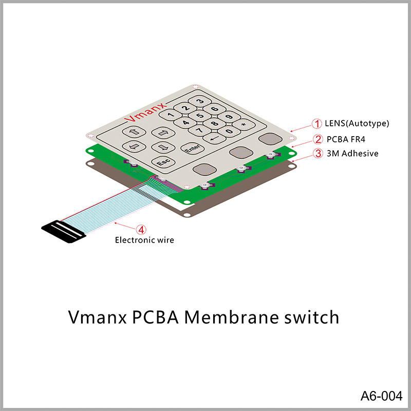 What Makes Single Button Membrane Switches Ideal for Various Applications?