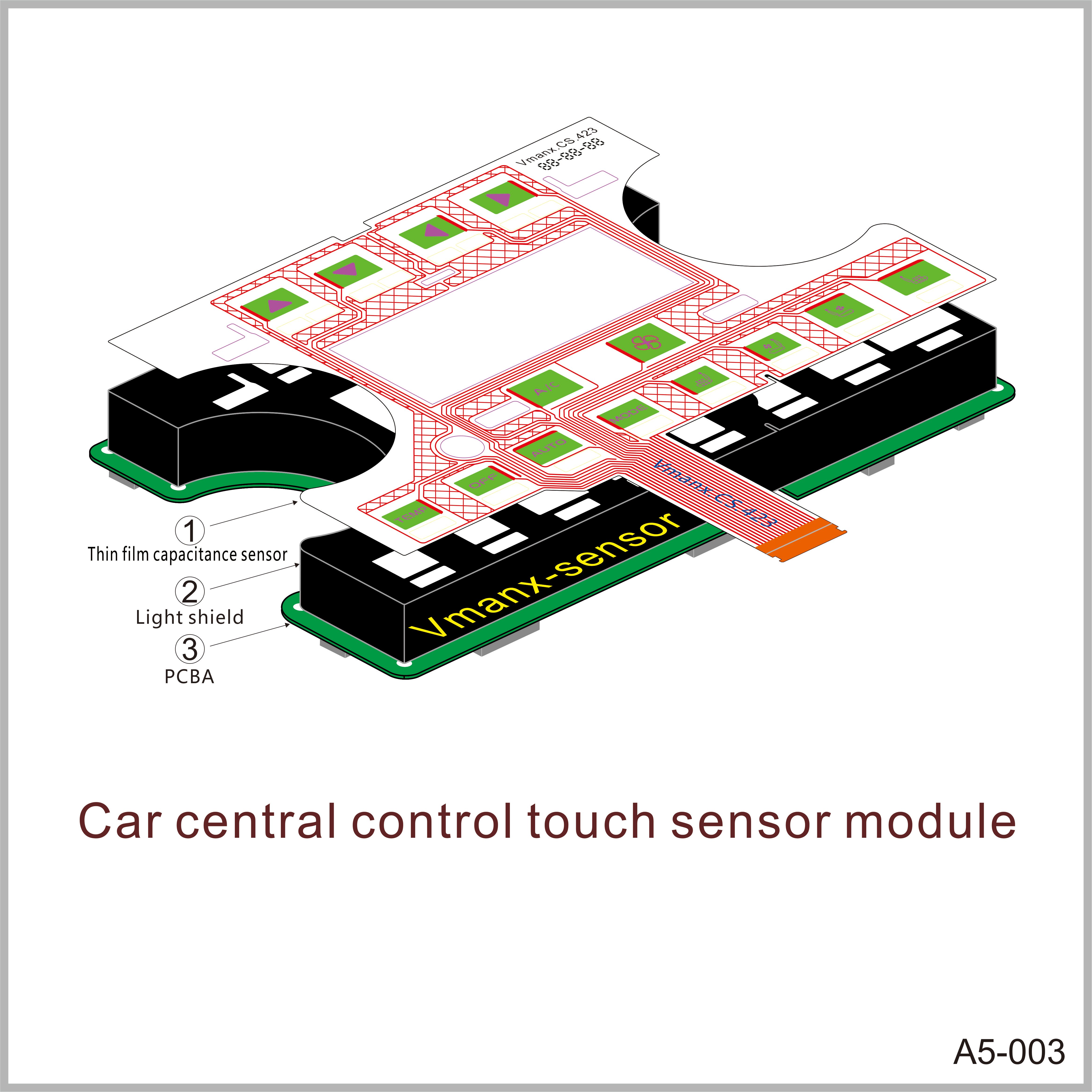 Where to Find High-Quality Capacitive Sensor Switches at Competitive Prices