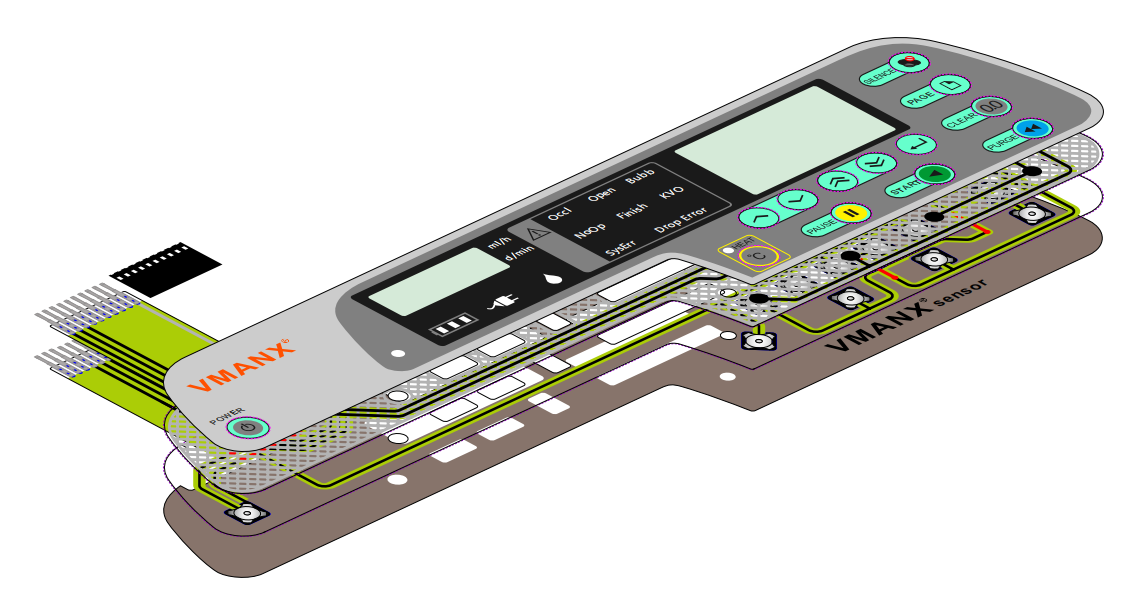 What Are the Latest Trends in Custom Membrane Keypad Design?