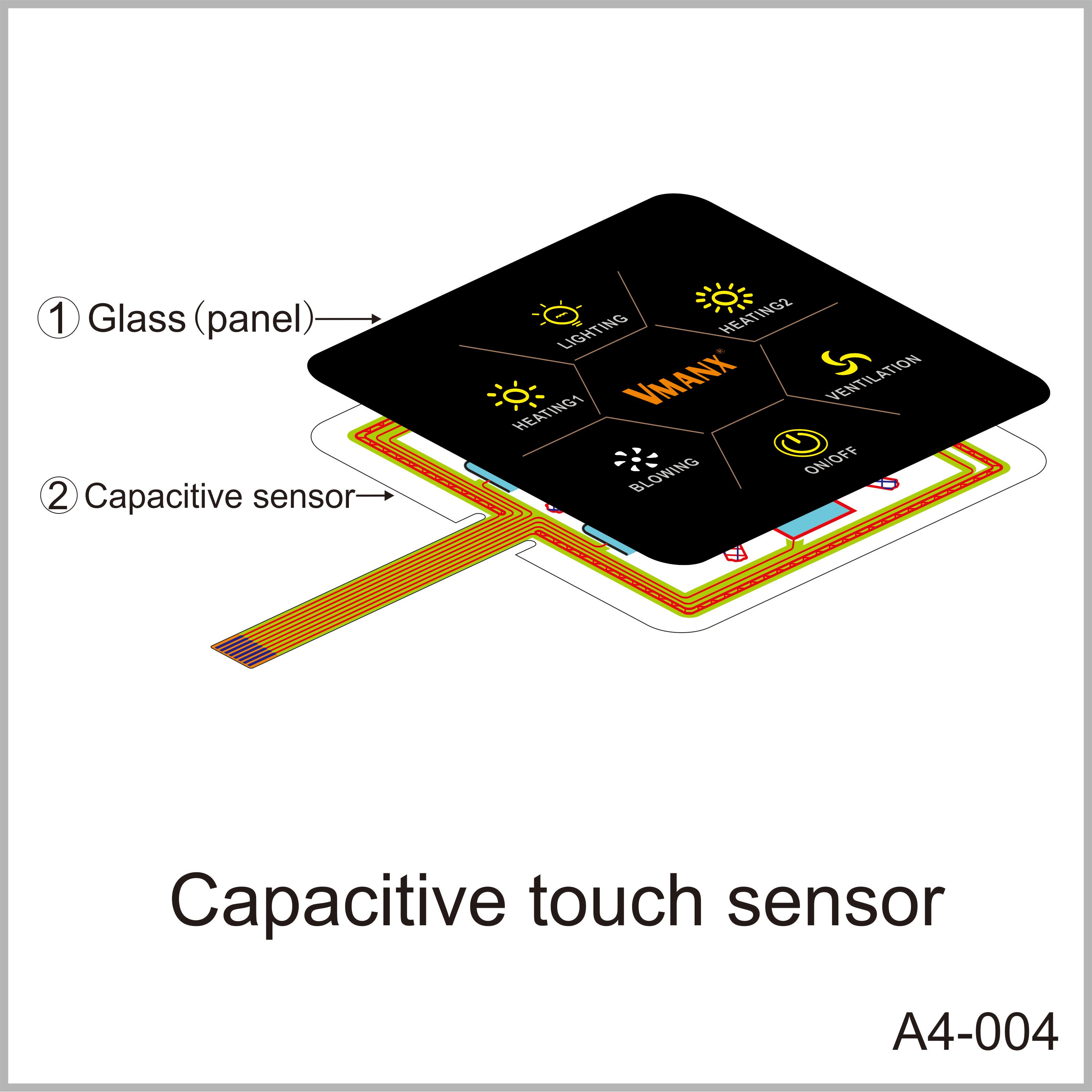 Where to Buy Reliable Machinery HMI Touch Screens at Competitive Prices?