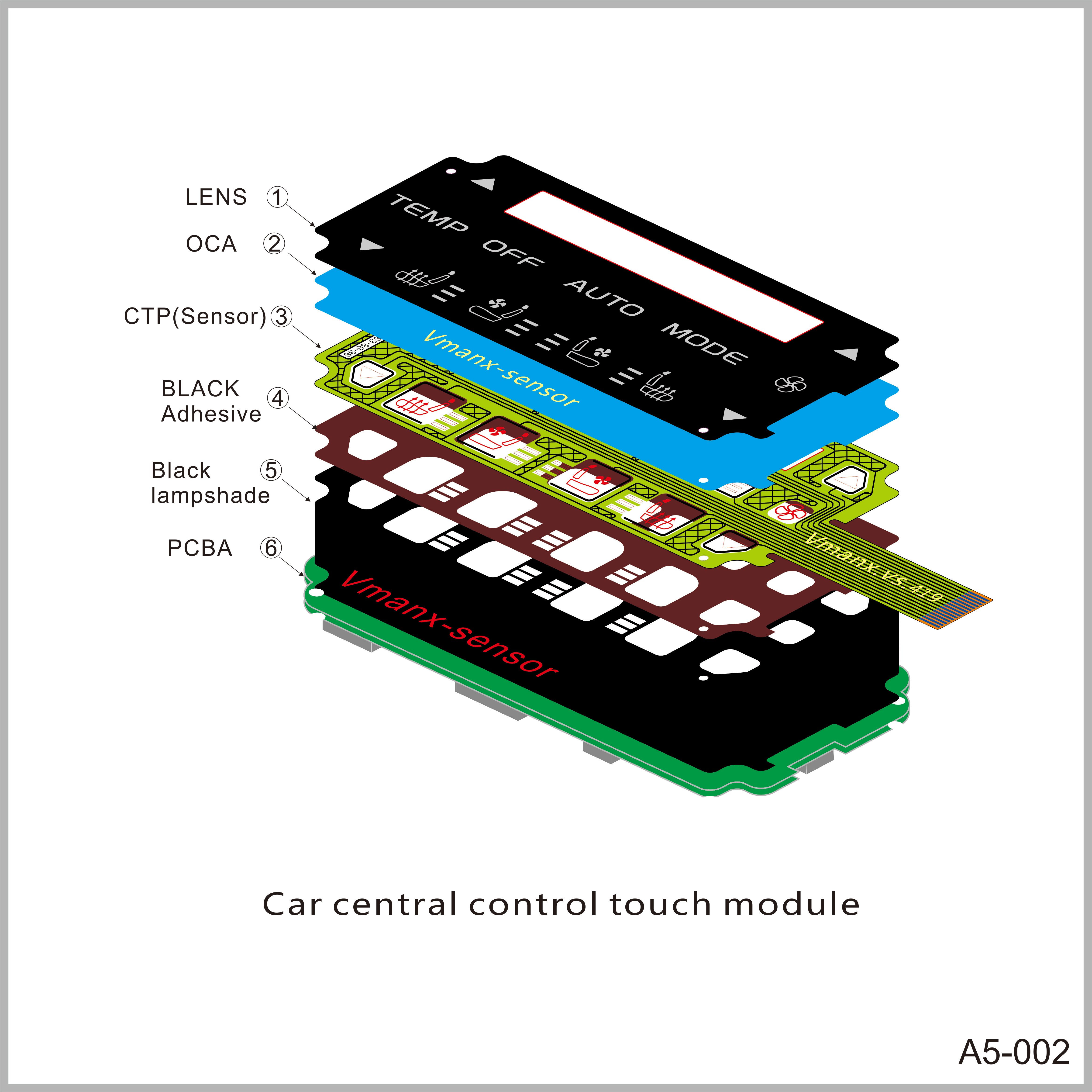 What Makes Flex Board Electronics Ideal for Innovative Applications?