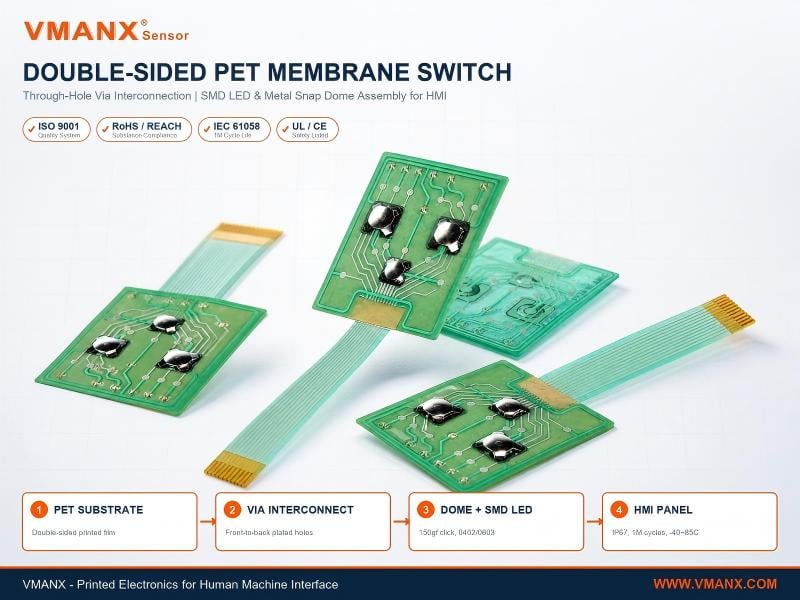 Double-Sided PET Membrane Switch for HMI | VMANX