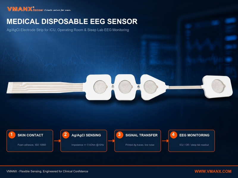 Medical Disposable EEG Sensor: Specs & FAQs | VMANX