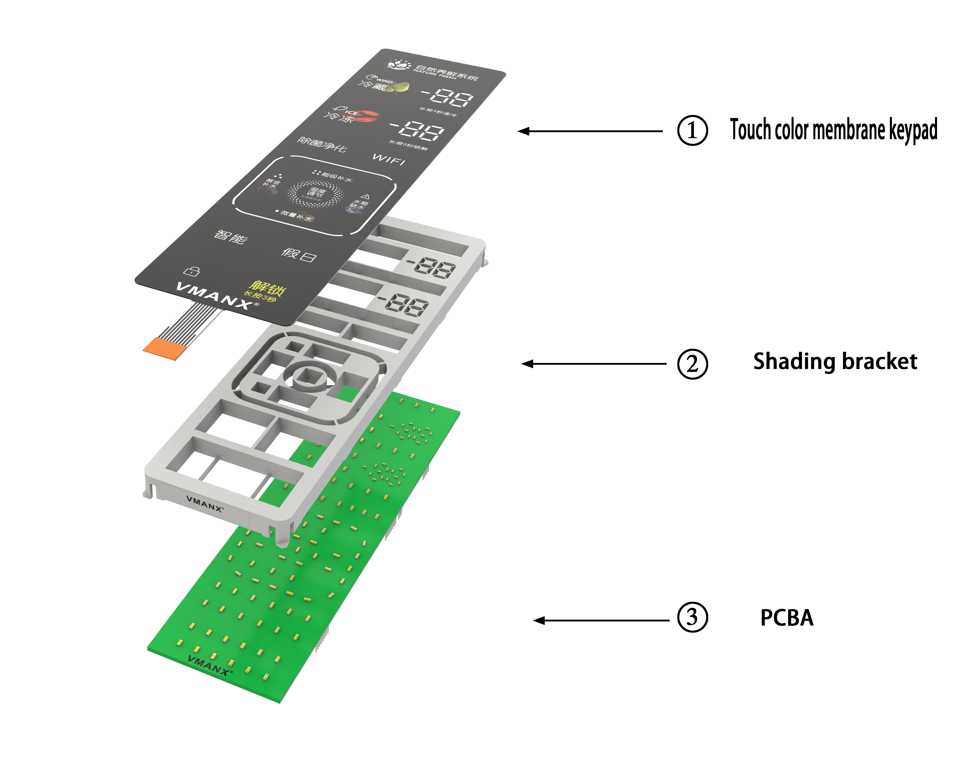 Where to Source Reliable Touch Screen Sensors for Bulk Orders