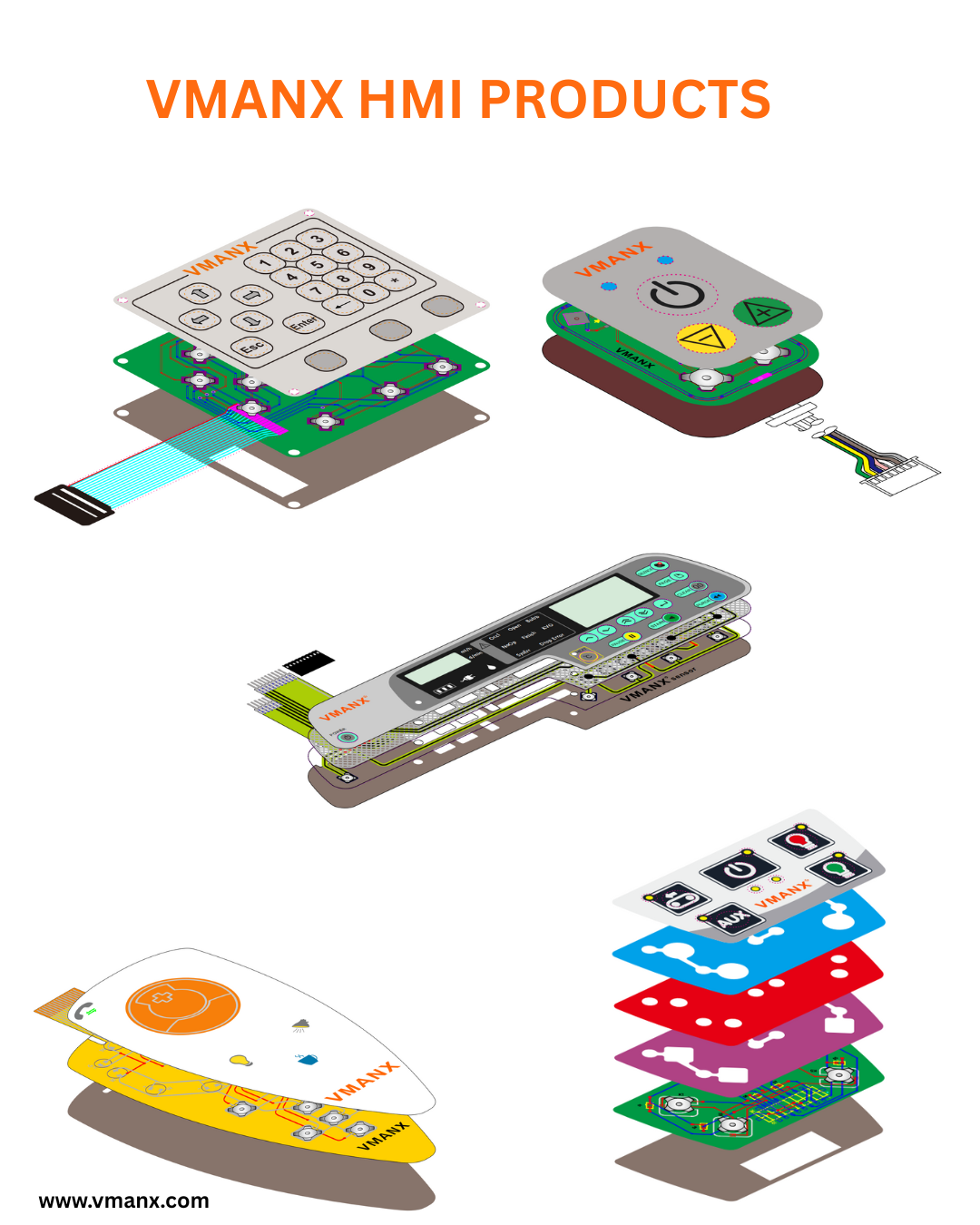 プリント基板（PCB）サプライヤーが市場で際立つためのポイントとは？