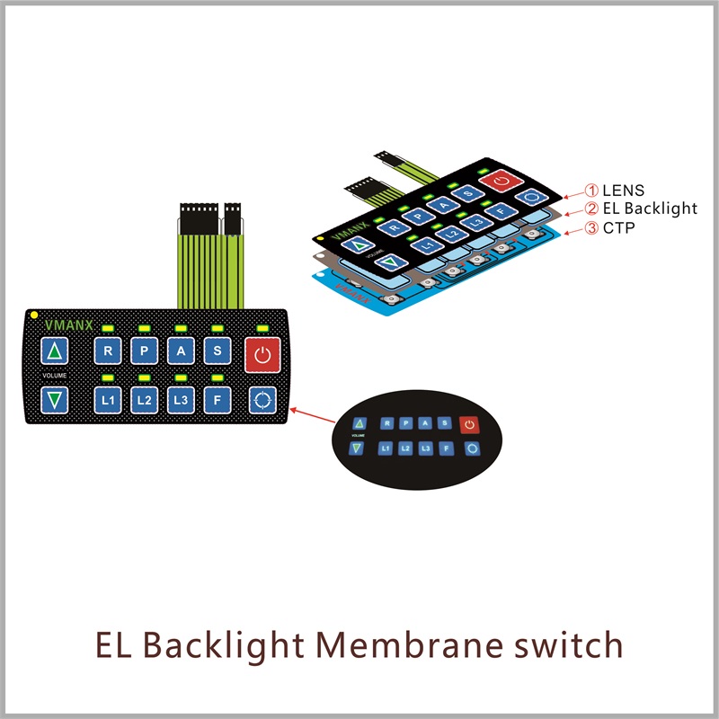 Where to Source Reliable 4 Button Membrane Switch Suppliers for Bulk Orders