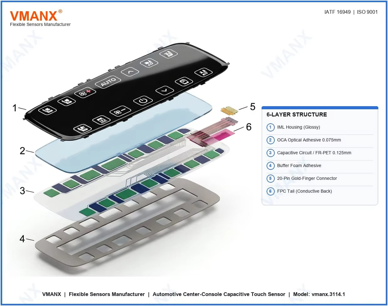 Where Can You Source Affordable Capacitive Switch Sensors for Bulk Purchases?
