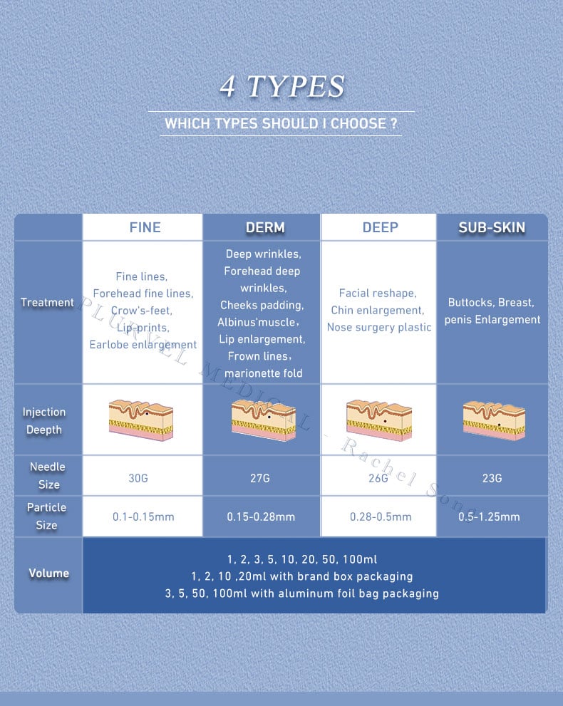 Plurvel 1ml Derm旧版 详情页 (4).jpg