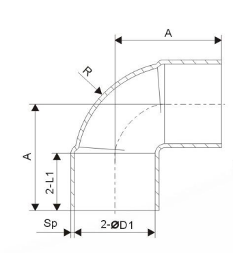 90° Elbow short Radius CXC supplier