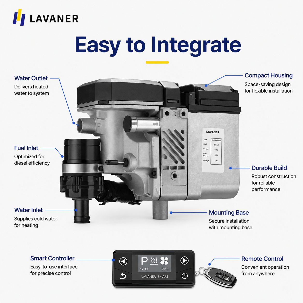 What Makes Diesel Hot Water Heaters More Efficient Than Electric Options?