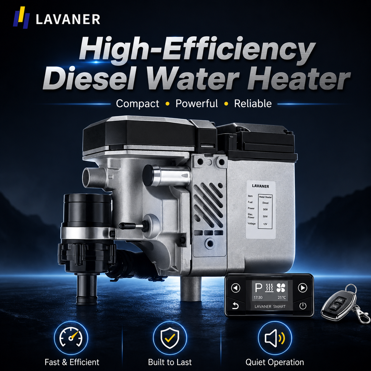 Where Can You Buy Reliable Coolant Car Heaters in Bulk?