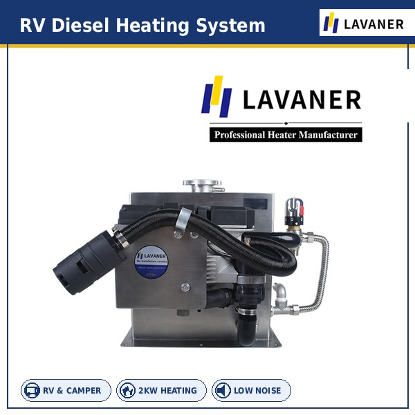 How to Choose the Right Hot Water Preheat System for Your Needs