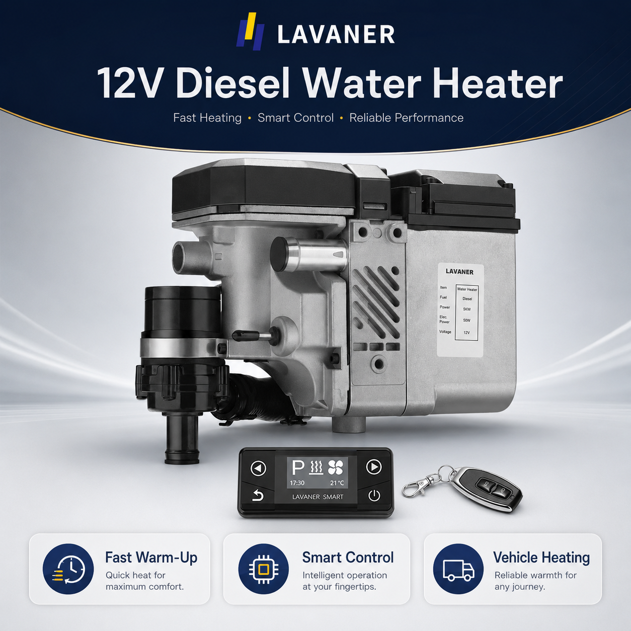 Common Issues with Camper Water Heaters and How to Fix Them