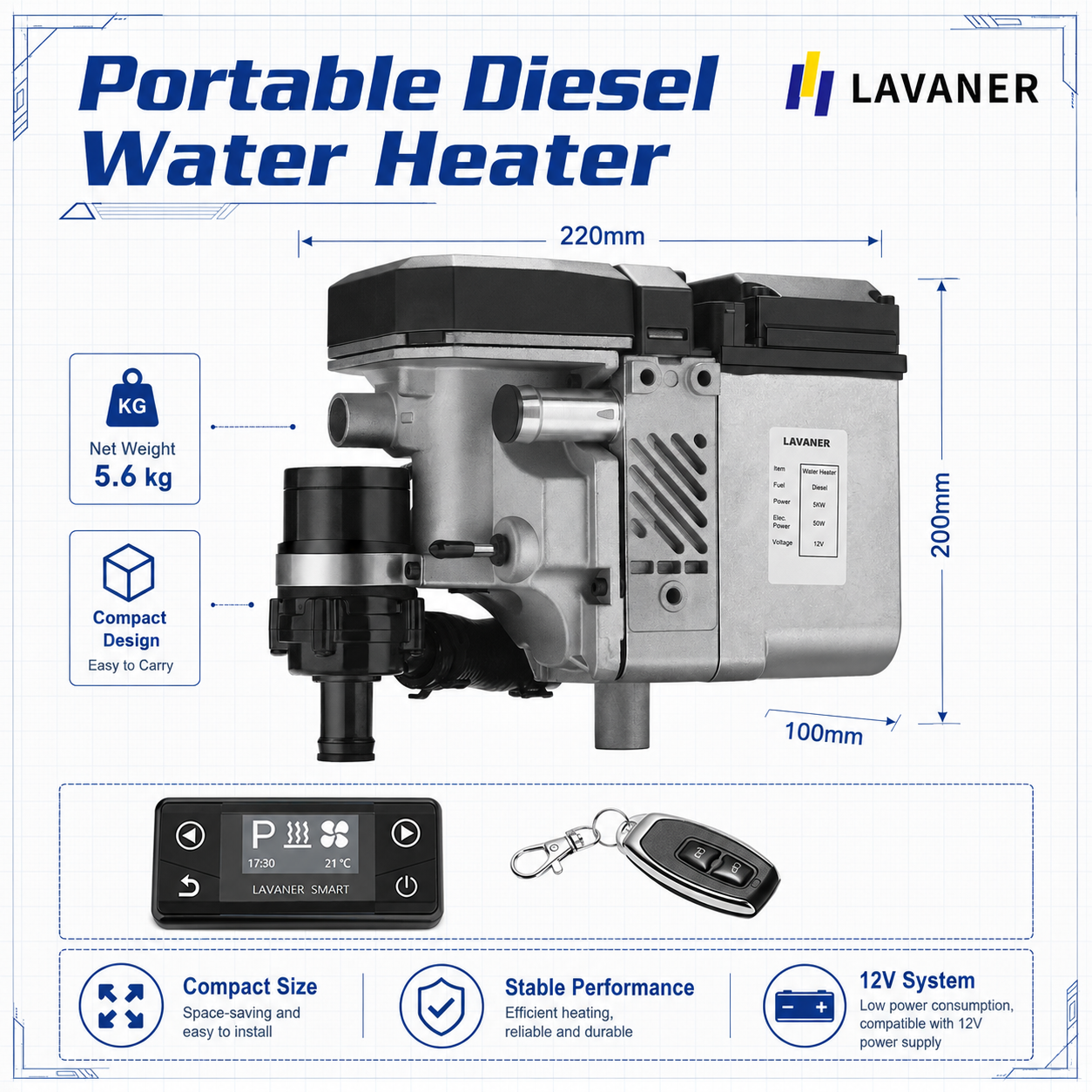 What Are the Latest Trends in 12V Hydronic Heater Technology?