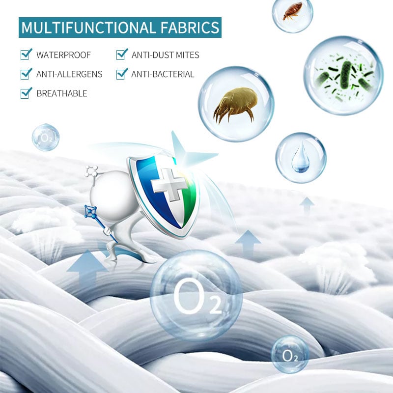 Innovative Sleep Solutions for Allergy Relief: How Etrip Home is Redefining Bedding Wellness