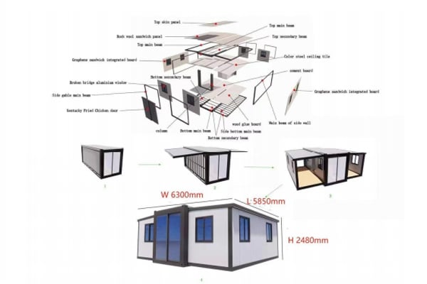 Double wing expansion box installation instructions