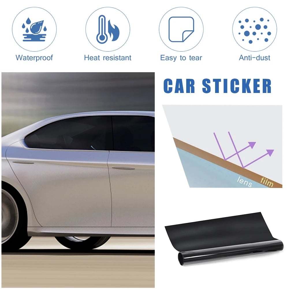 Advanced UV and Heat Protection Technology