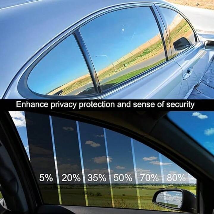 Unmatched UV Shielding and Interior Protection