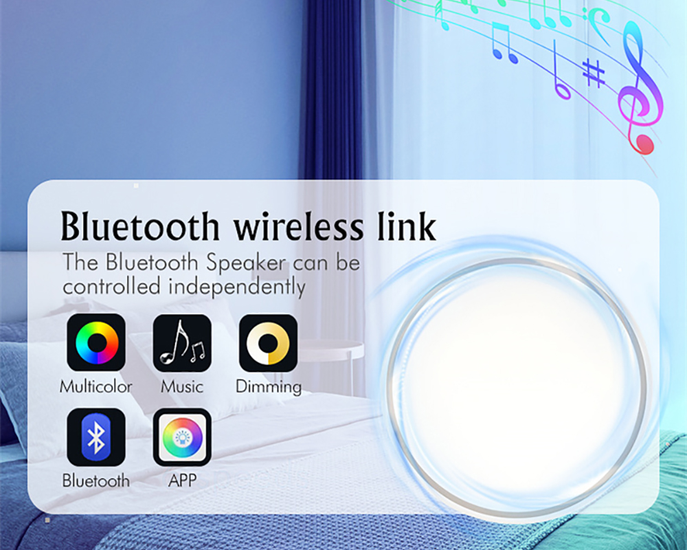 B2B or Retail: Which Route Delivers the Brightest Fan Light, Coolest Bedroom Bargain?