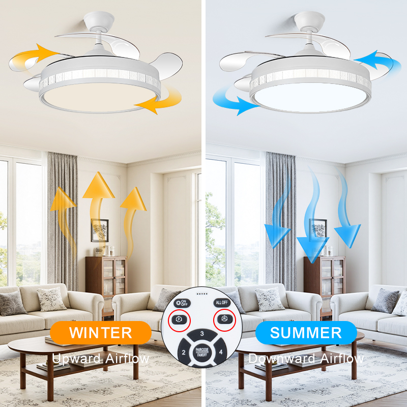 42 In Ceiling Fans with Lights @ Exporters Fan Ceiling Chandelier