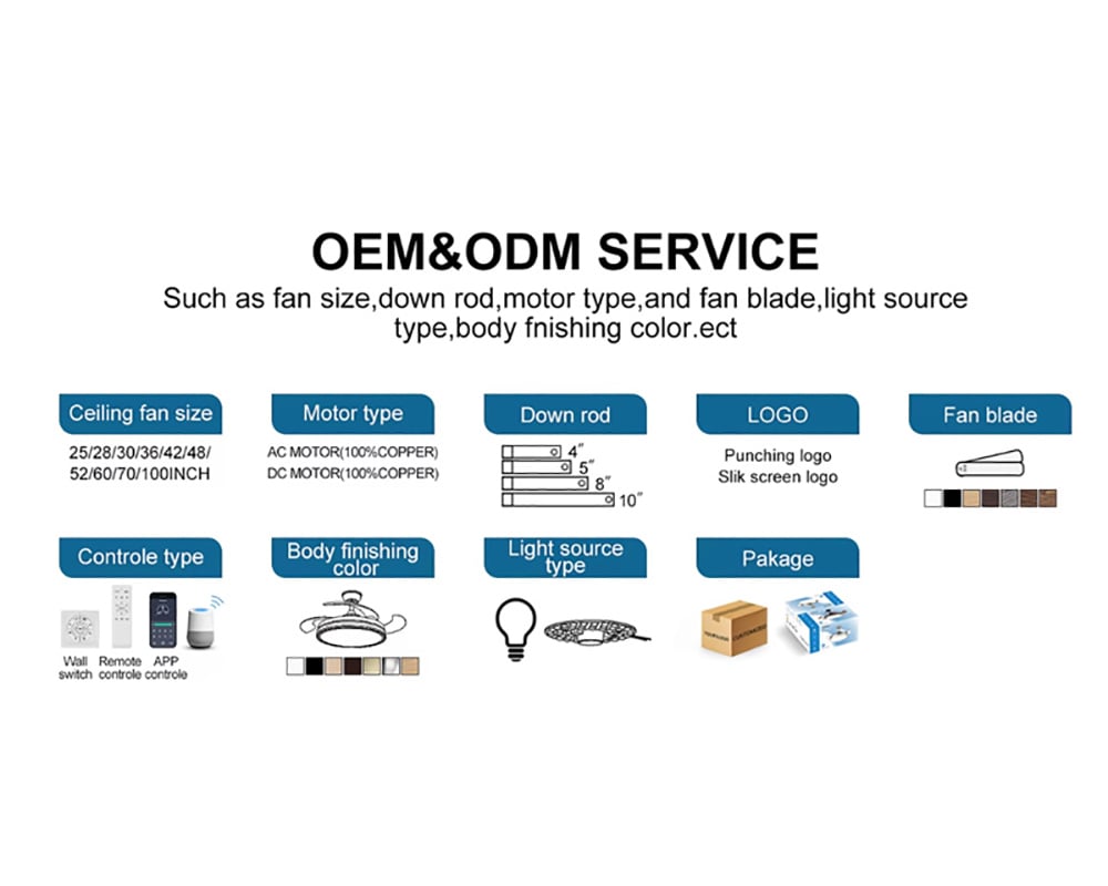 Customized Service (OEMODM) : How do We help customers from sketches to finished products?