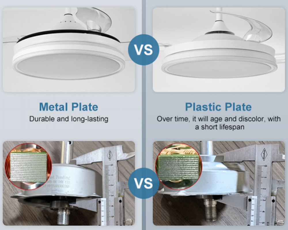 Where is the value of our led ceiling fans product?
