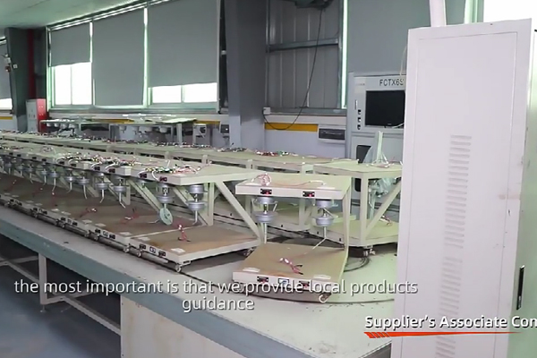 Factory video of 2024