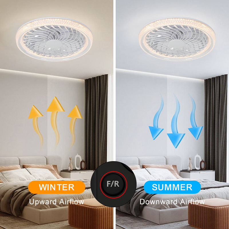 Ceiling Light and Fan @ Modern Ceiling Fan with Light