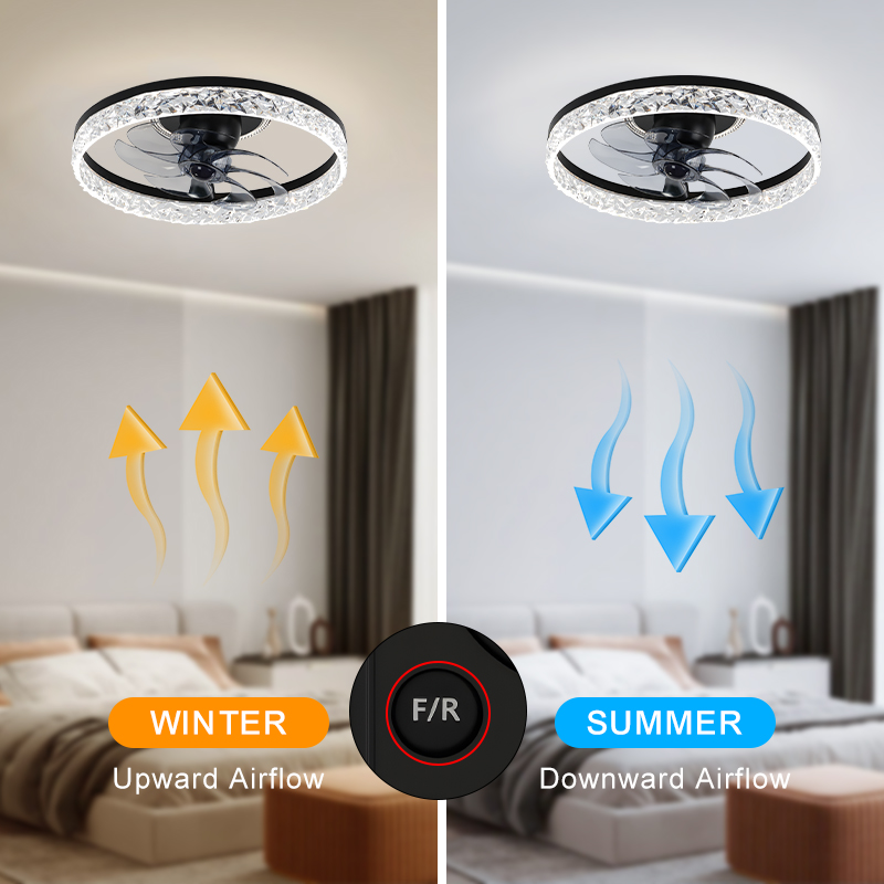 Bedroom Fan with Light & Wholesaler Ceiling Fan with Light
