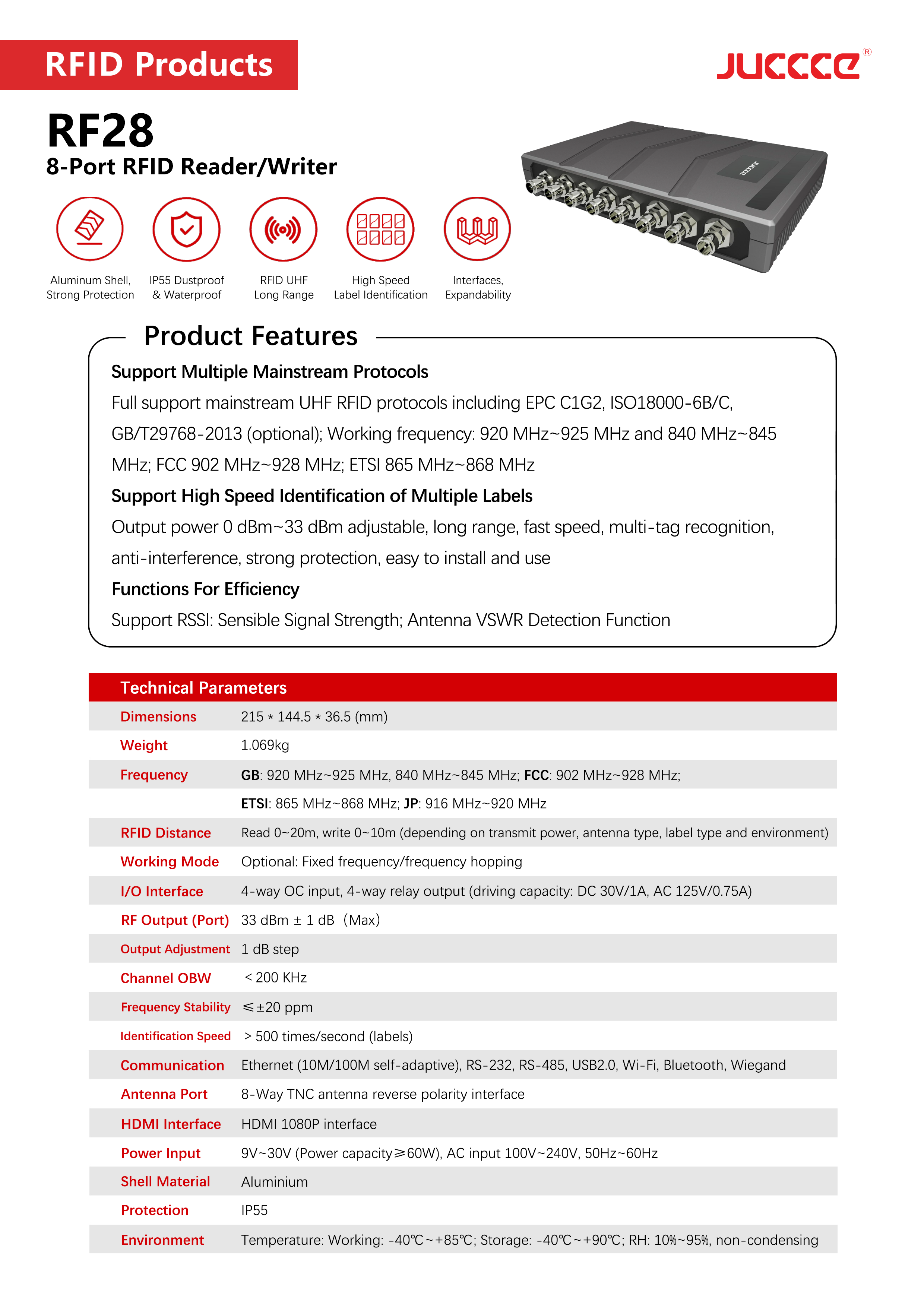 RF28 RFID Reader