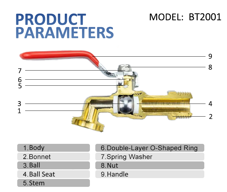 0.-Bibcock-Specifications.png