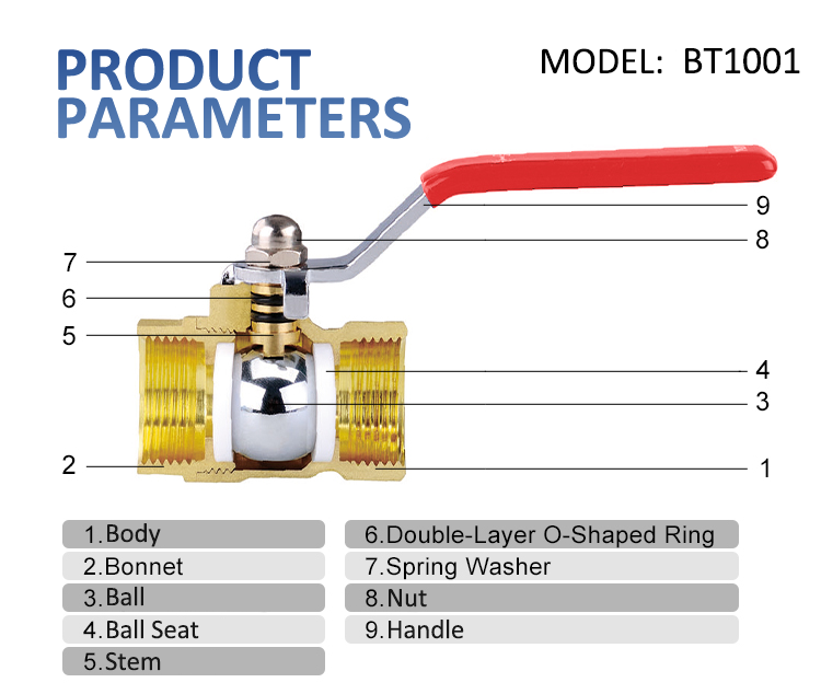 0.-Ball-Valve-Specifications.png