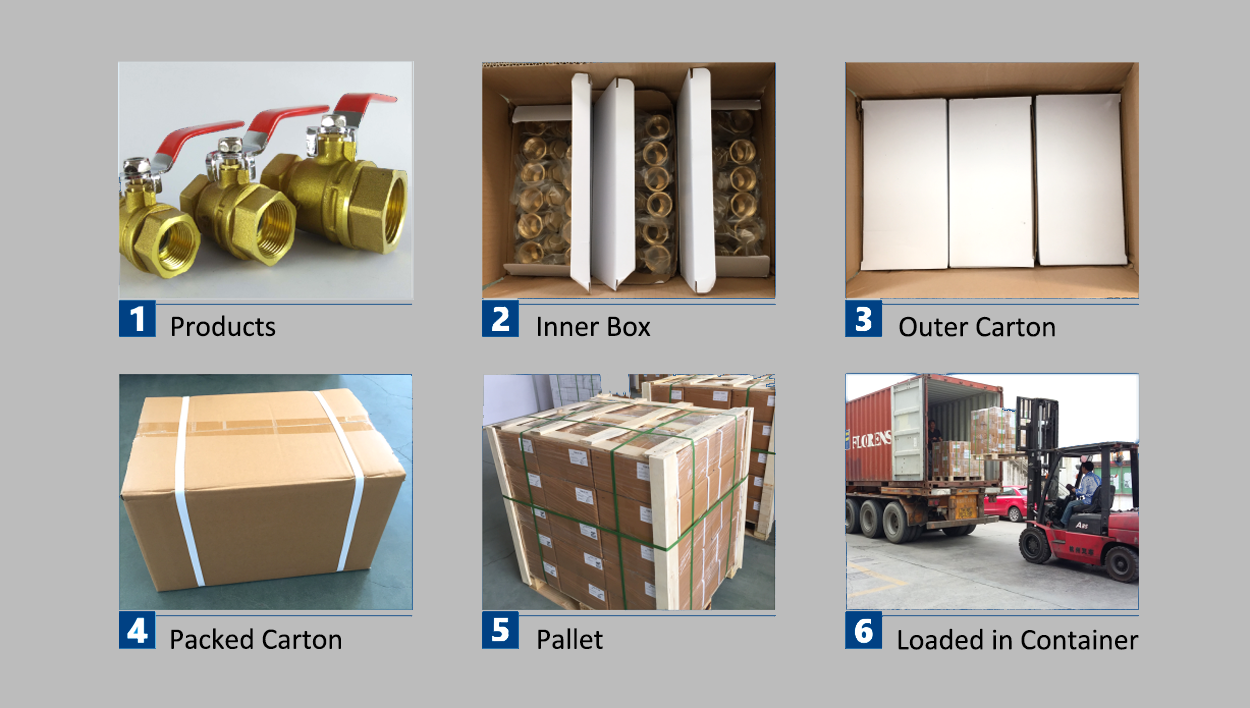 6. Packing-of-brass-ball-valves.PNG