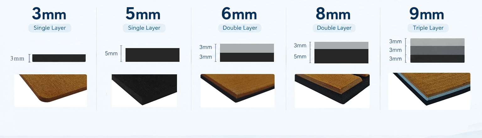 Custom Thickness Options for YCDECK EVA Foam Sheets.jpg