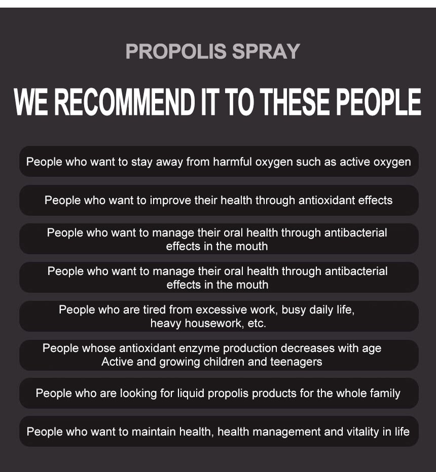 Propolis Spray without Alcohol details