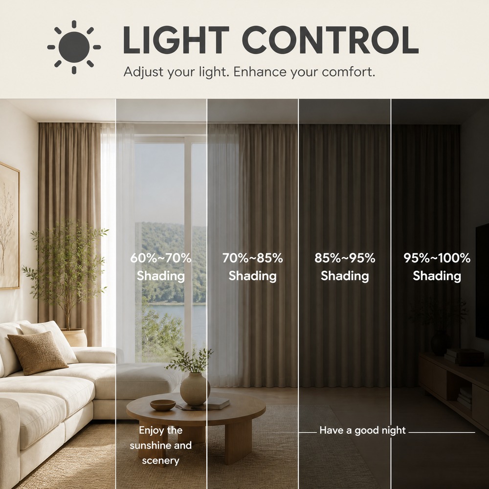 4-Tier Light Control Custom Curtains | Anti-Wrinkle Hotel Drapes