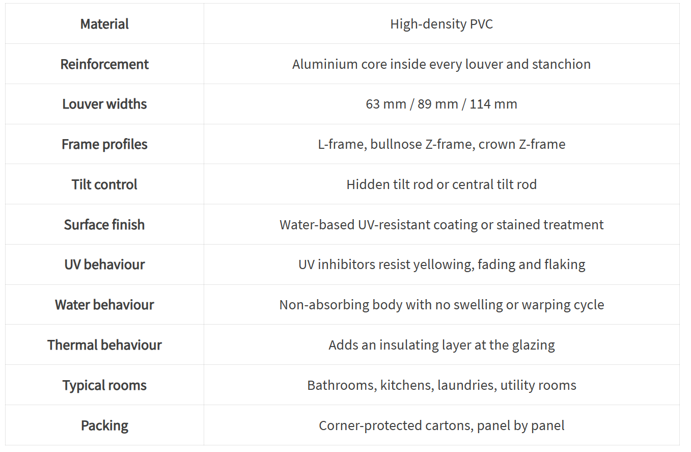 Specifications